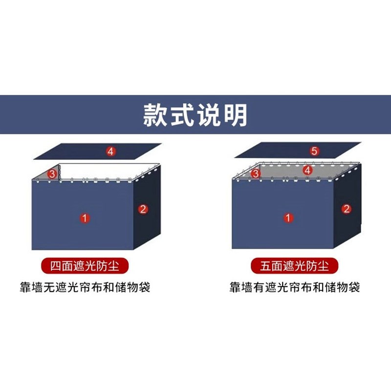 学生宿舍遮光无涂层隔音床帘蚊帐一体式全包上下铺寝室90x200x135
