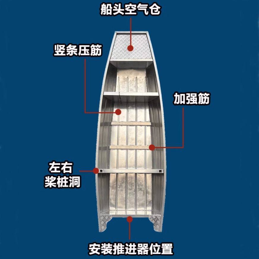 渔船铝合金打渔船3到4米6米小型打渔钓鱼专用铁船汽艇船快艇厂家