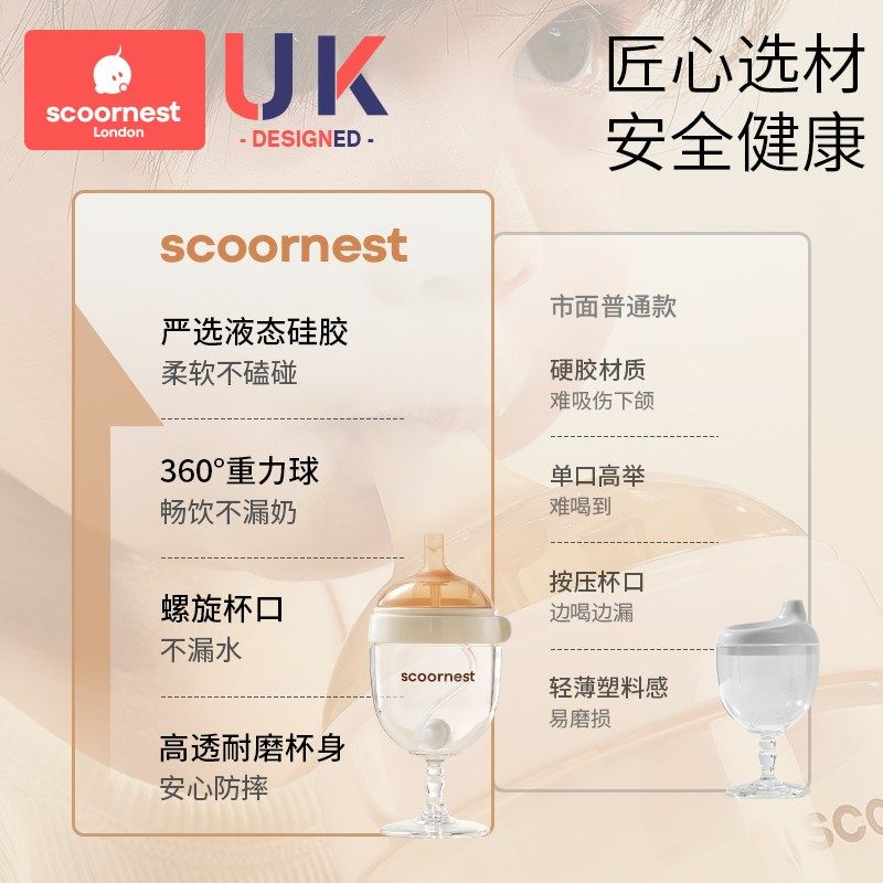 科巢儿童高脚杯牛奶杯鸭嘴宝宝喝水家用杯直饮果汁酒杯式奶瓶吸嘴,婴童用品,儿童水杯,淘宝优惠券,粉丝福利购,淘宝优惠卷