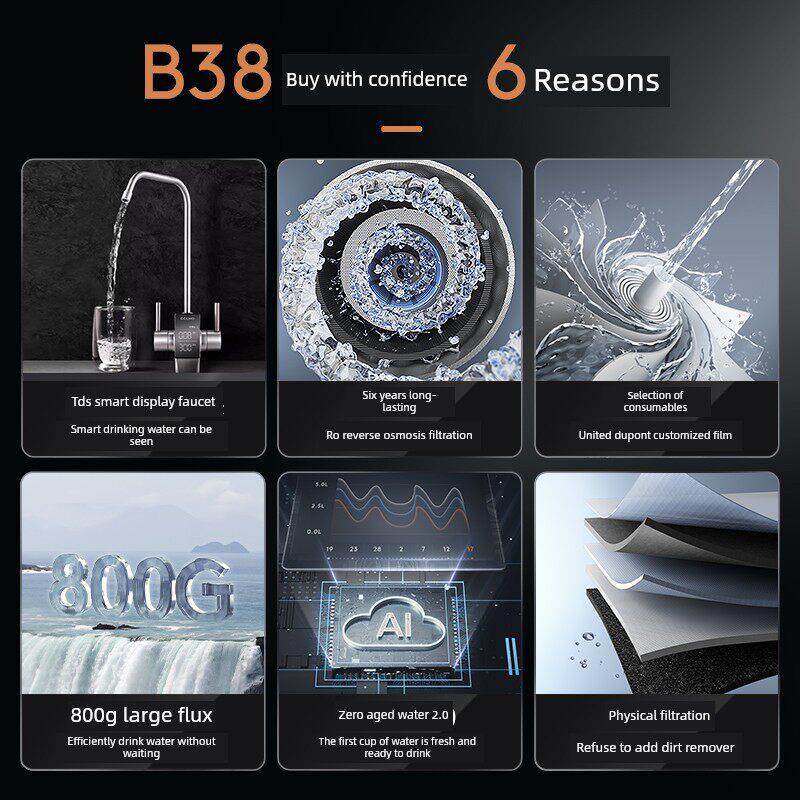 Colmo家用厨房净水器全时间零老化反渗透装置0阻垢器直饮水机B38