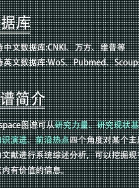 citespace作图知识图谱citespace代做可视化分析共现聚类时区突显