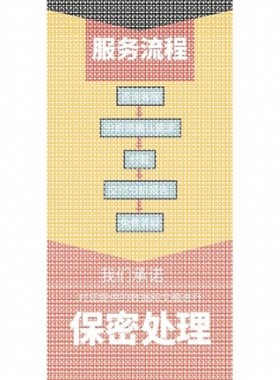 python机器学习代码lstm算法预测图像分割深度强化学习matlab代做