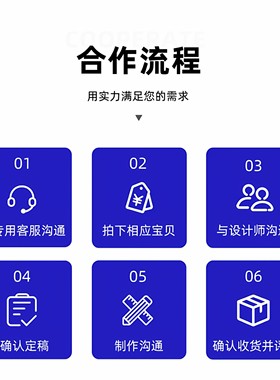 Python代编程深度学习java程序代做matlab代码web帮做仿真算法c++