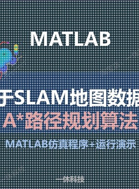 matlab 基于SLAM地图数据 A_star A* 路径规划 程序算法 代码设计