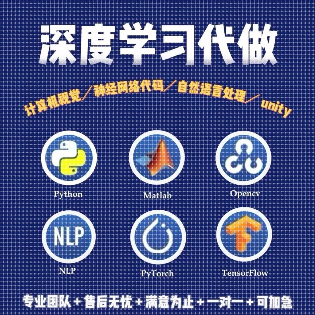 python、c++、c#、matlab、openCV、unity等代码编写修改复现.