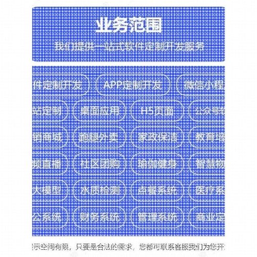 python代编程深度学习机器指导爬虫数据抓取跑通编写调试代码接单