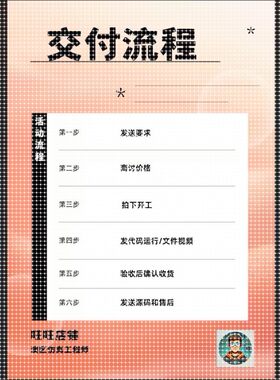 智能优化算法Python路径规划MATLAB遗传NSGA灰狼GWO蚁群粒子群PSO