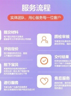 python代编机器深度学习算法创新opencv神经网络知识图谱图像分割