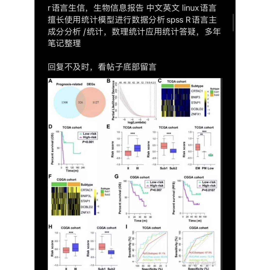 个人】r语言生信分析生物信息统计stata实证分析报告数理线性回归