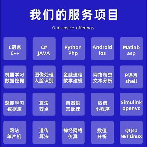 python代编程序深度学习机器学习代码编写问题解决指导代做作接单