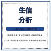 亚组分析 生信自学NHANES数据库联合孟德尔随机化分析 RCS曲线