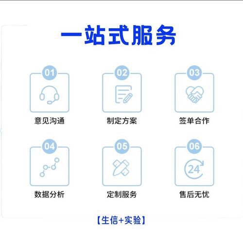 生信分析服务单细胞测序转录组r语言生物信息TCGA GEO数据库挖掘