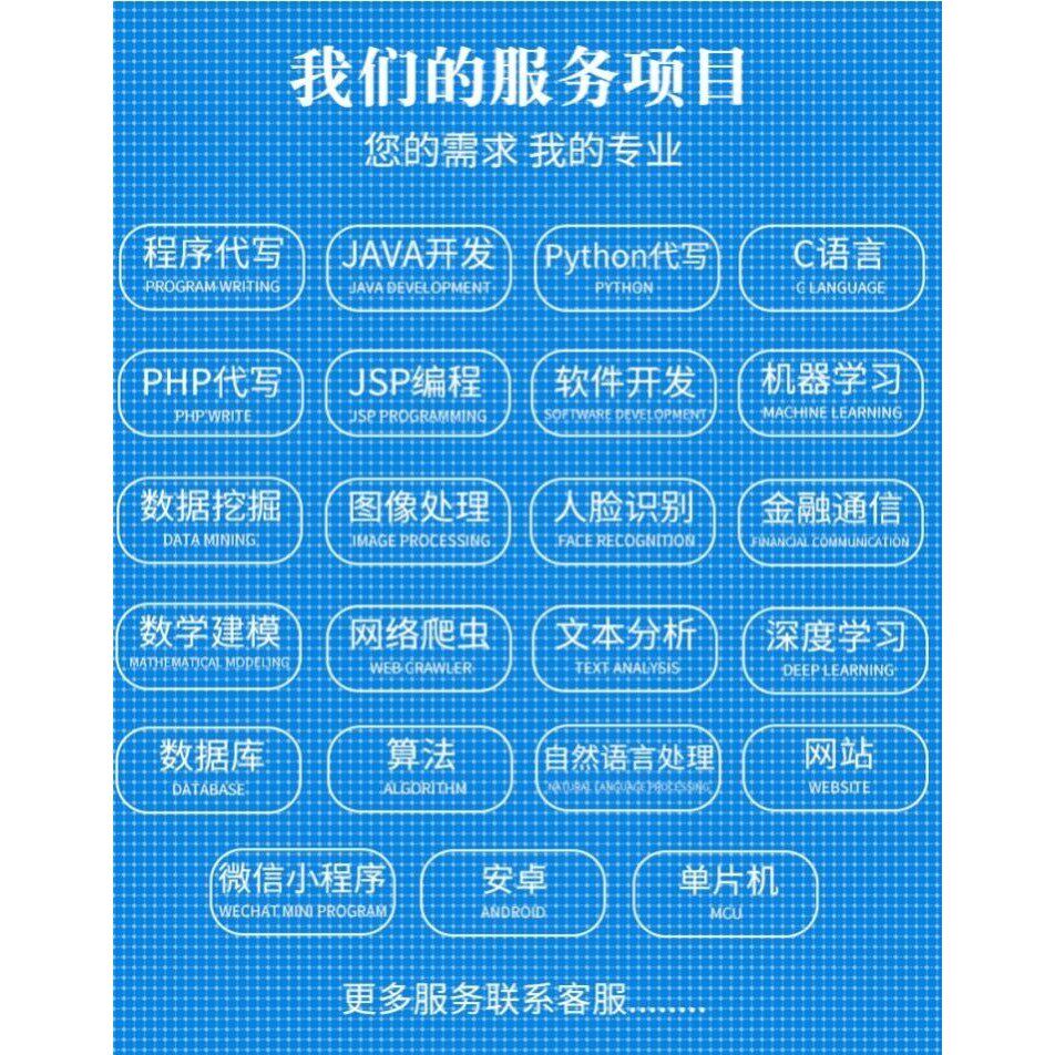 帮写代码c语言c++编程Python代做java程序php设计vb软件c#系统web