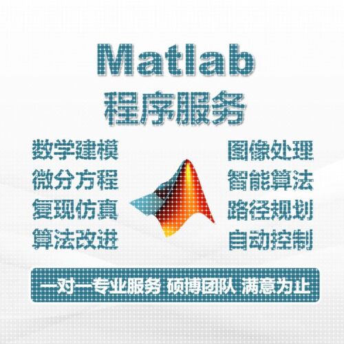 Matlab答疑/代做/代写/程序编写/仿真咨询/数据图像处理/画图