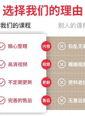 深度学习医学图像处理实战课Python图像分割病灶检测疾病分类重建