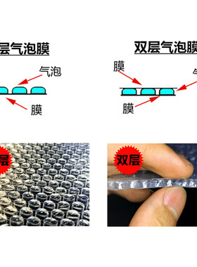 1520cm加厚气泡袋双层防震防水打包泡沫包装袋子塑料保护膜定制