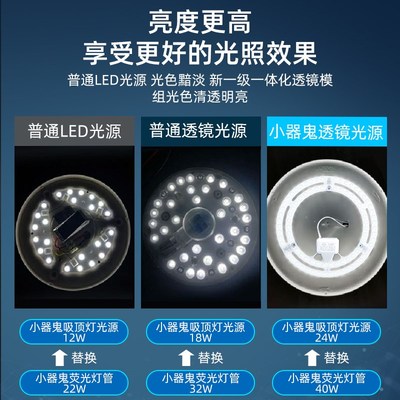 小器鬼小气鬼吸顶灯LED灯灯芯灯管灯泡灯板替换圆形环形磁吸灯盘