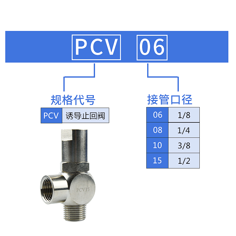空气诱导阀PCV-06/PCV-08/PCV-10/PCV-15气缸安全阀止回阀逆止阀