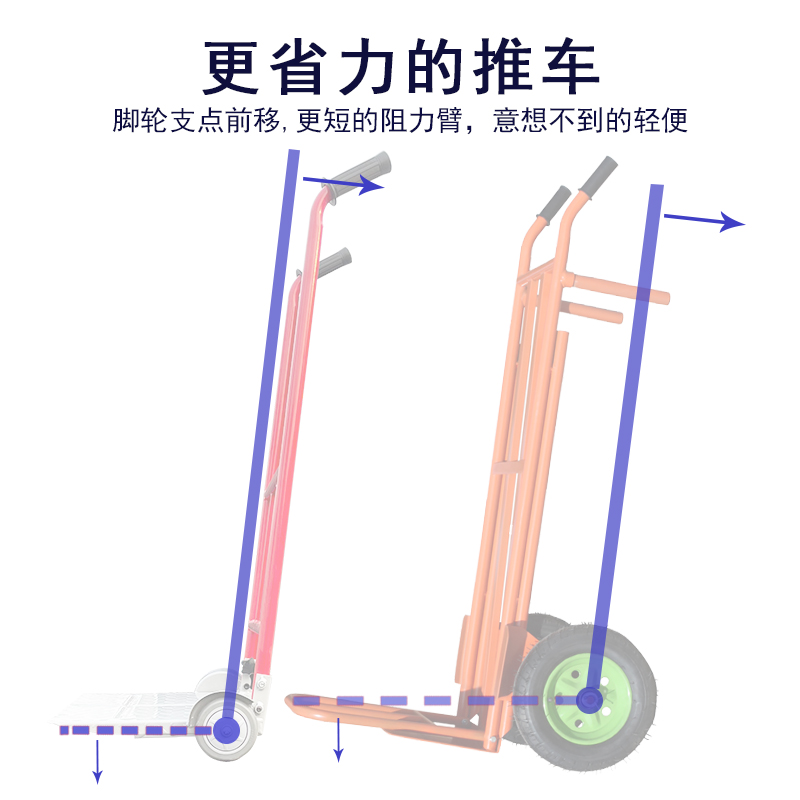 老虎车两轮平板手推车家用小推拖车折叠便携拉货移动花盆搬运神器