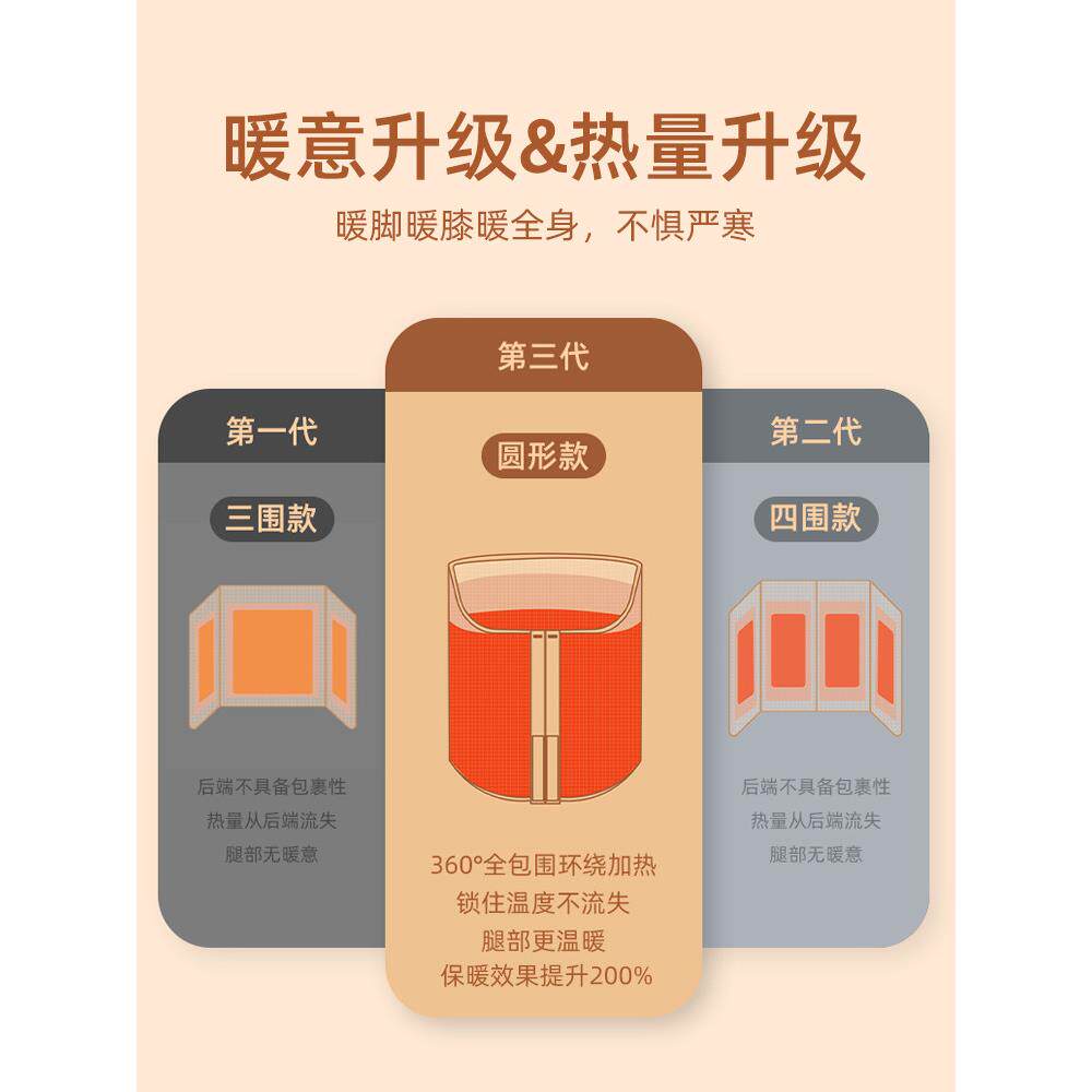 石墨烯暖脚器围挡办公室桌下插电式小功率脚踩暖脚宝电热取暖器