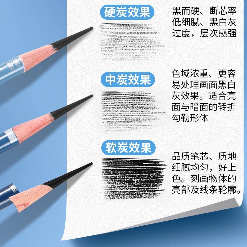 牌炭绘画炭铅笔C7310专业画室专用素描艺考校考画美考写生写16B碳