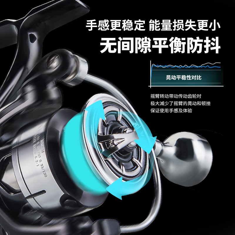 得趣间隙纺车轮全金属渔轮路亚远投专用防海水泛用鱼轮渔具鱼线轮