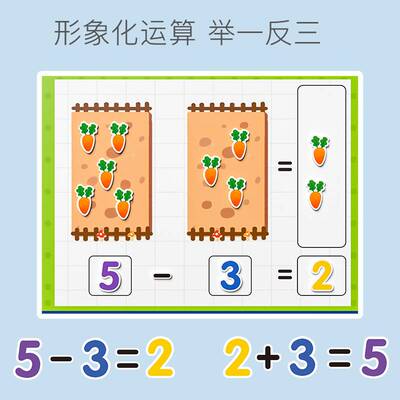 幼儿园数字分解玩具算术计数器小学一年级数学学习加减法教具神器