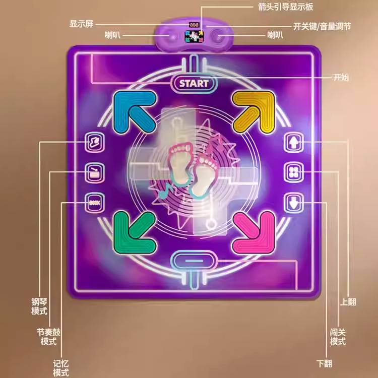 儿童运动健身动感闯关游戏音乐跳舞毯跳跳高垫子无需电视益智玩具