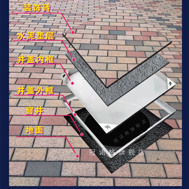 304不锈钢装饰井盖方形 下水道污水沙井盖雨水篦子排水沟阴井盖板