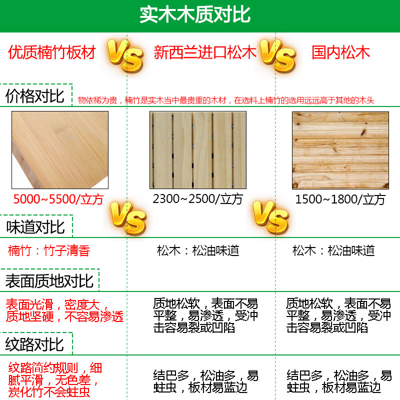 宝宝餐椅b实木多功能婴儿可折叠便携式座椅小孩bb儿童吃饭餐桌椅
