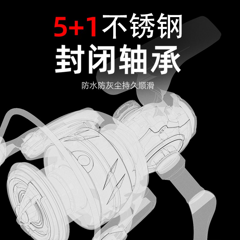 纺车轮金属渔轮路亚远投轮顺滑鱼线轮微物海杆海钓矶竿轮鱼线轮子