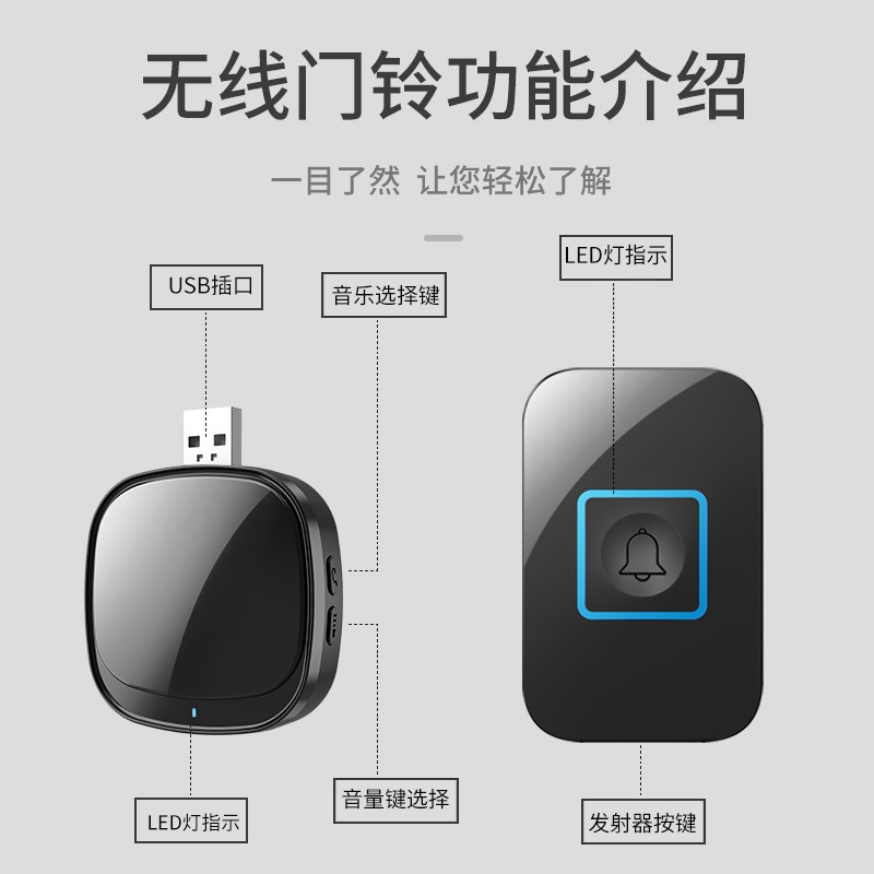 USB无线电门铃二拖五家用门铃远距离电N子智能遥控门铃呼叫器