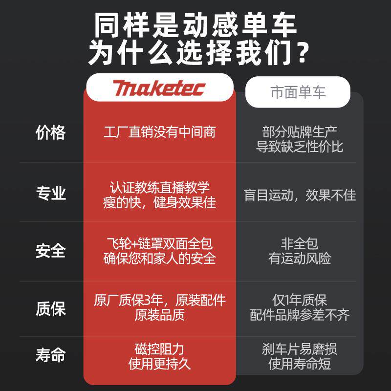 汗健身车家用运动器材减磁车控脚踏健718身房器肥室内锻马炼自行
