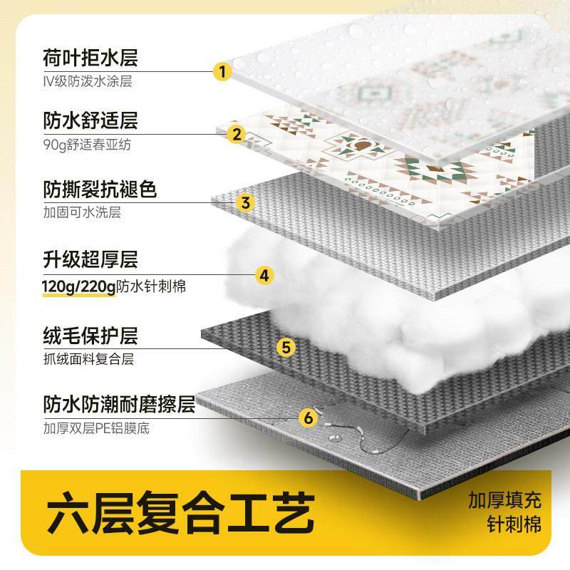 野水餐垫潮加厚户外地垫子露营帐篷内垫可携式防沙折叠防铝膜款H