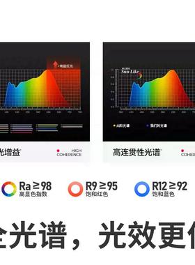 全光用谱大路灯落地护36478防灯儿童学生眼学习专大陆立式台灯阅