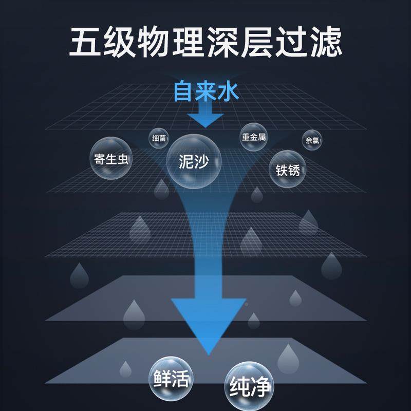 德国科普超西自净水器家用直饮前BL-U1WB来水滤厨房不锈钢置过滤