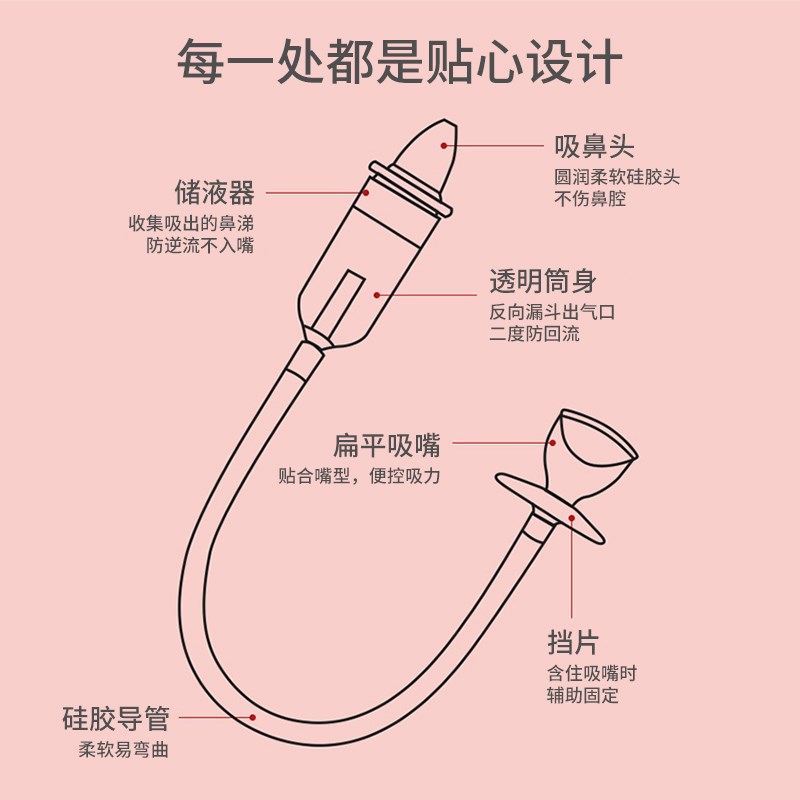 迈贝仕吸式宝宝吸鼻器婴儿新生鼻塞通鼻神器婴幼儿鼻涕鼻屎清理器