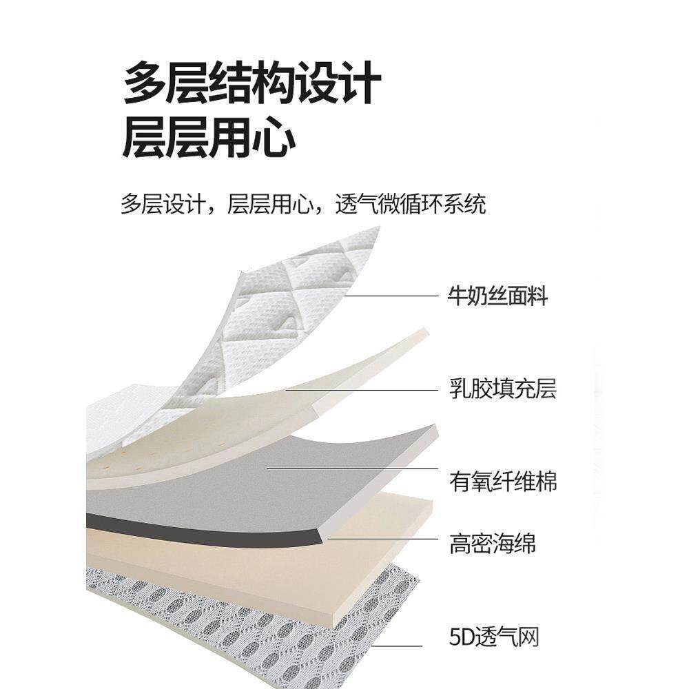 乳胶记忆棉床垫遮盖物软垫家用卧室宿舍学生单人榻榻米海绵褥垫子