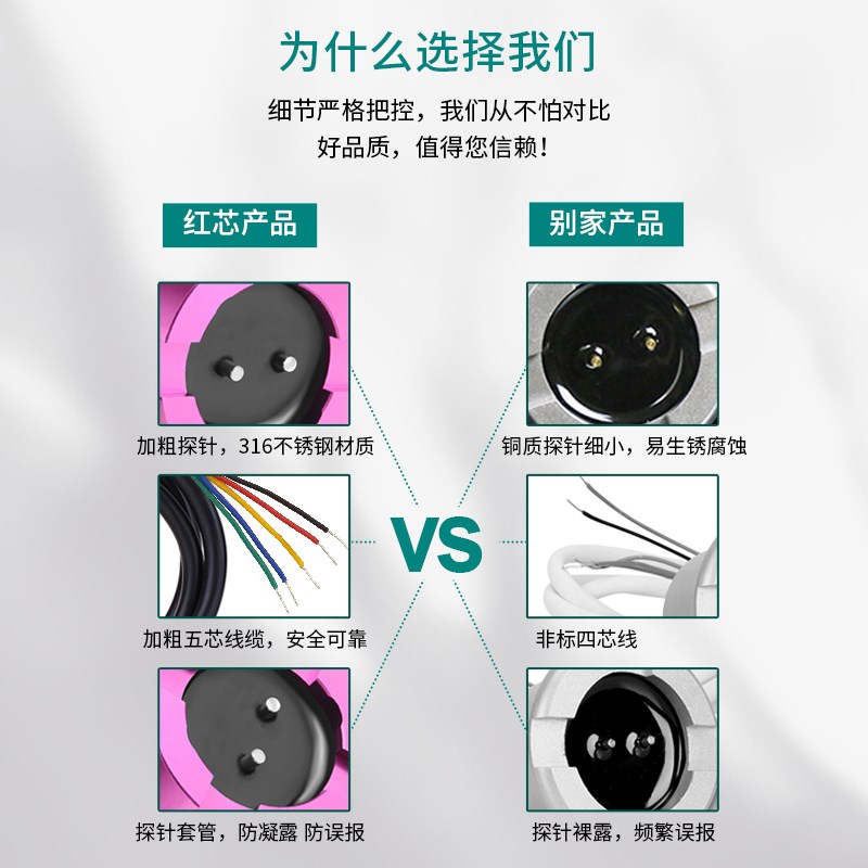 水浸传感器报警器开关量漏水探测器溢水报警器水位检测传感器