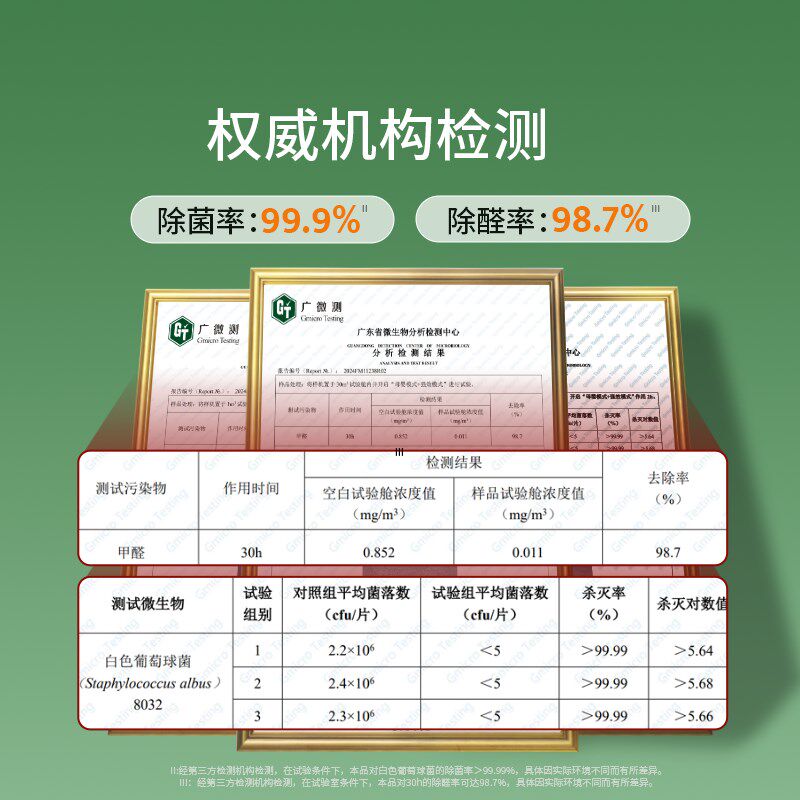 希望树室内除甲醛空气净化器智能除醛仪新房快速除醛家用宠物除臭