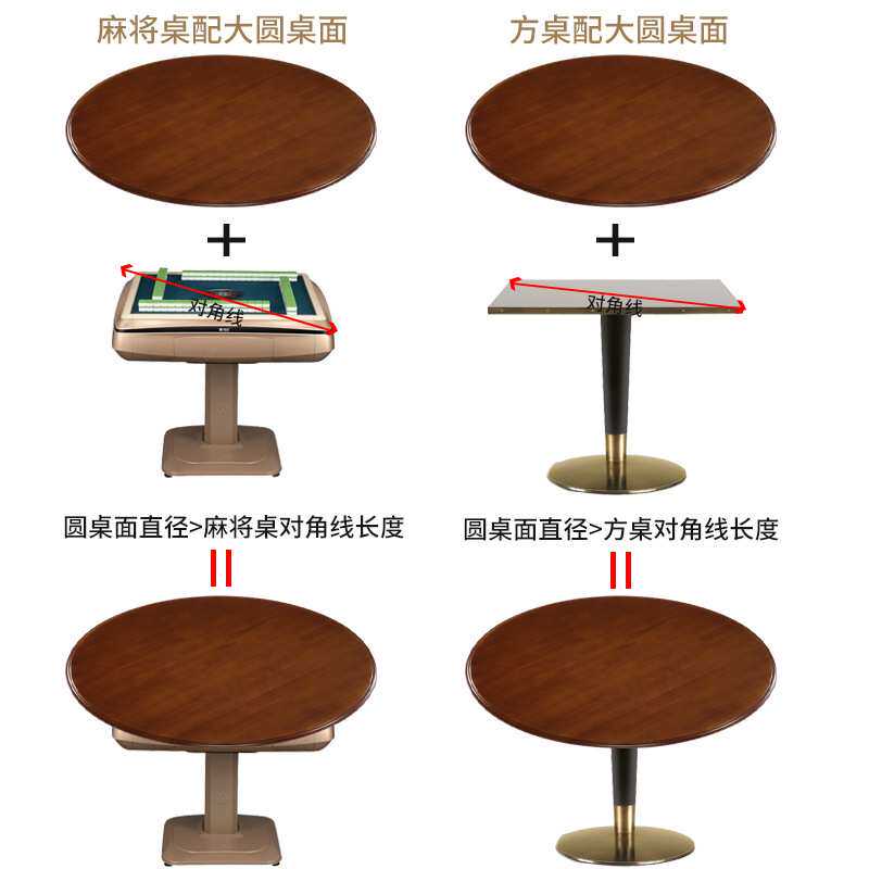 大圆桌面家用实木餐桌桌面板圆形台面带转盘现代酒店饭桌旋转圆台