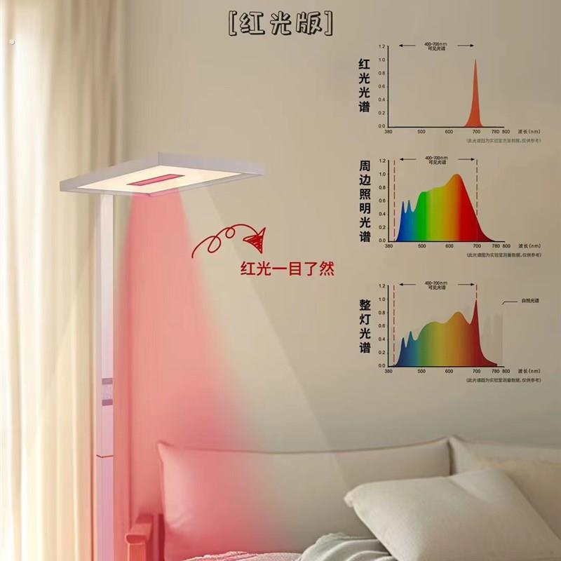 精品贝发知乐台灯益光谱全光谱红光大路灯灯泡吸顶灯