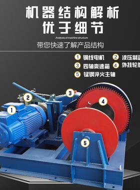 JM10吨卷扬机现货直供外挂齿轮式加重慢速带离合建筑多功能卷扬机