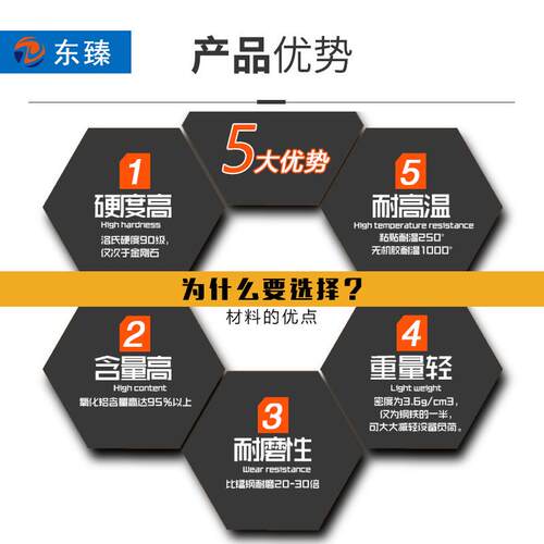 供应刚玉管 耐温氧化铝陶瓷管 耐磨高铝陶瓷保护管