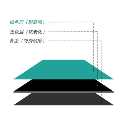 防静电台垫 绿色耐高温工作垫实验室桌布维修台垫胶皮防滑 橡胶垫
