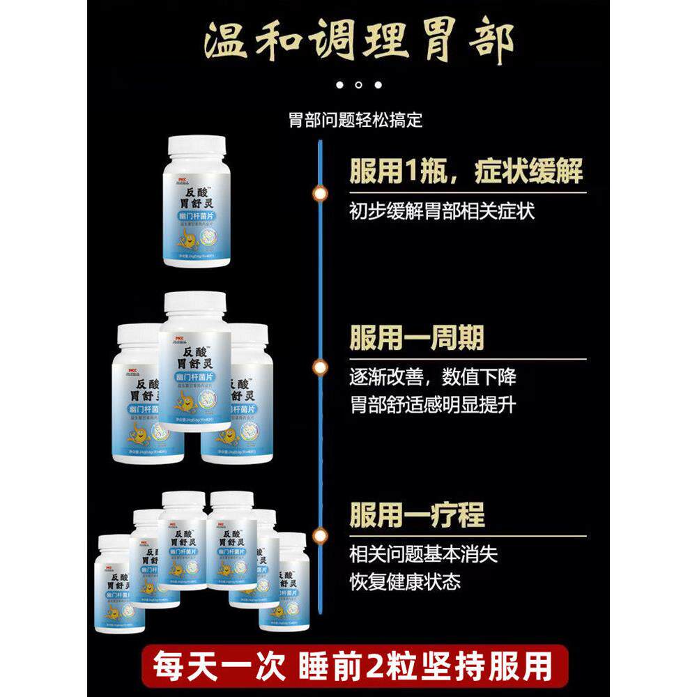 反酸胃舒灵片益生菌甘草鸡内金片反流性食管幽门杆菌胃舒宁