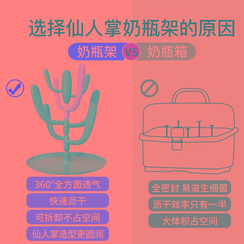 婴儿奶瓶沥水架家用晾干架子可拆卸挂放宝宝水杯干燥架支架沥干器
