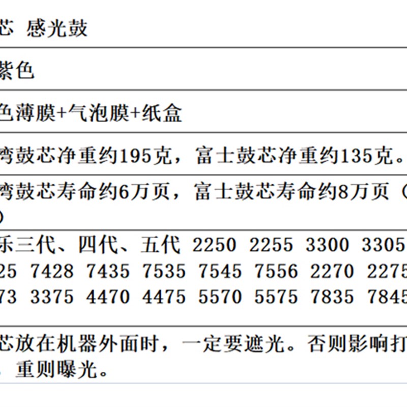 施乐五代 7835 7855 7535 7556 鼓芯 3370 3375 5575 7970 感光鼓