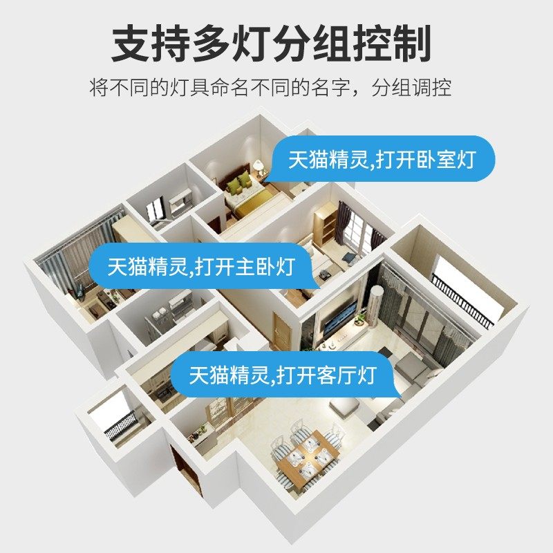 led灯盘智能语音控制遥控三色变光吸顶灯改造灯板灯条灯带方灯芯,家装灯饰光源,LED球泡灯,淘宝优惠券,粉丝福利购,淘宝优惠卷