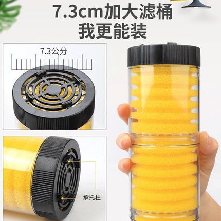 鱼缸过滤器三合一净水循环免换水内置潜水泵吸便神器增氧圆形小型